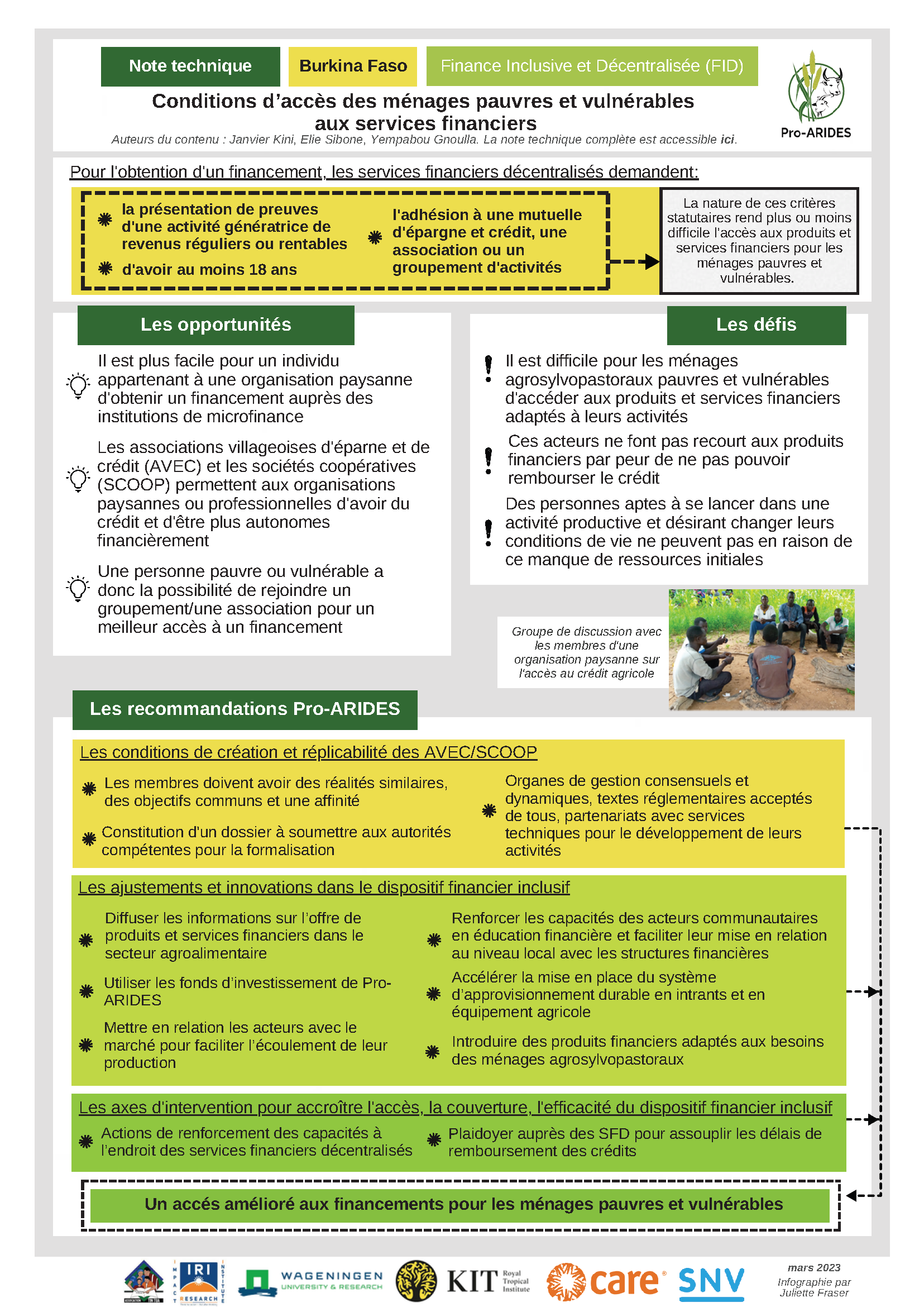 Conditions d’accès des ménages pauvres et vulnérables aux services financiers