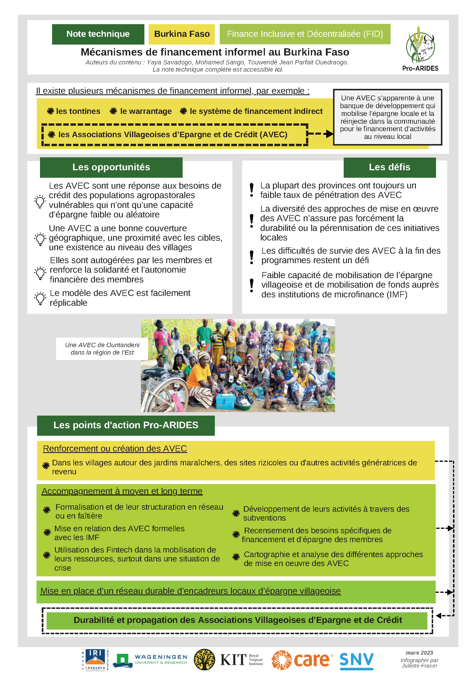 Mécanismes de financement informel au Burkina Faso