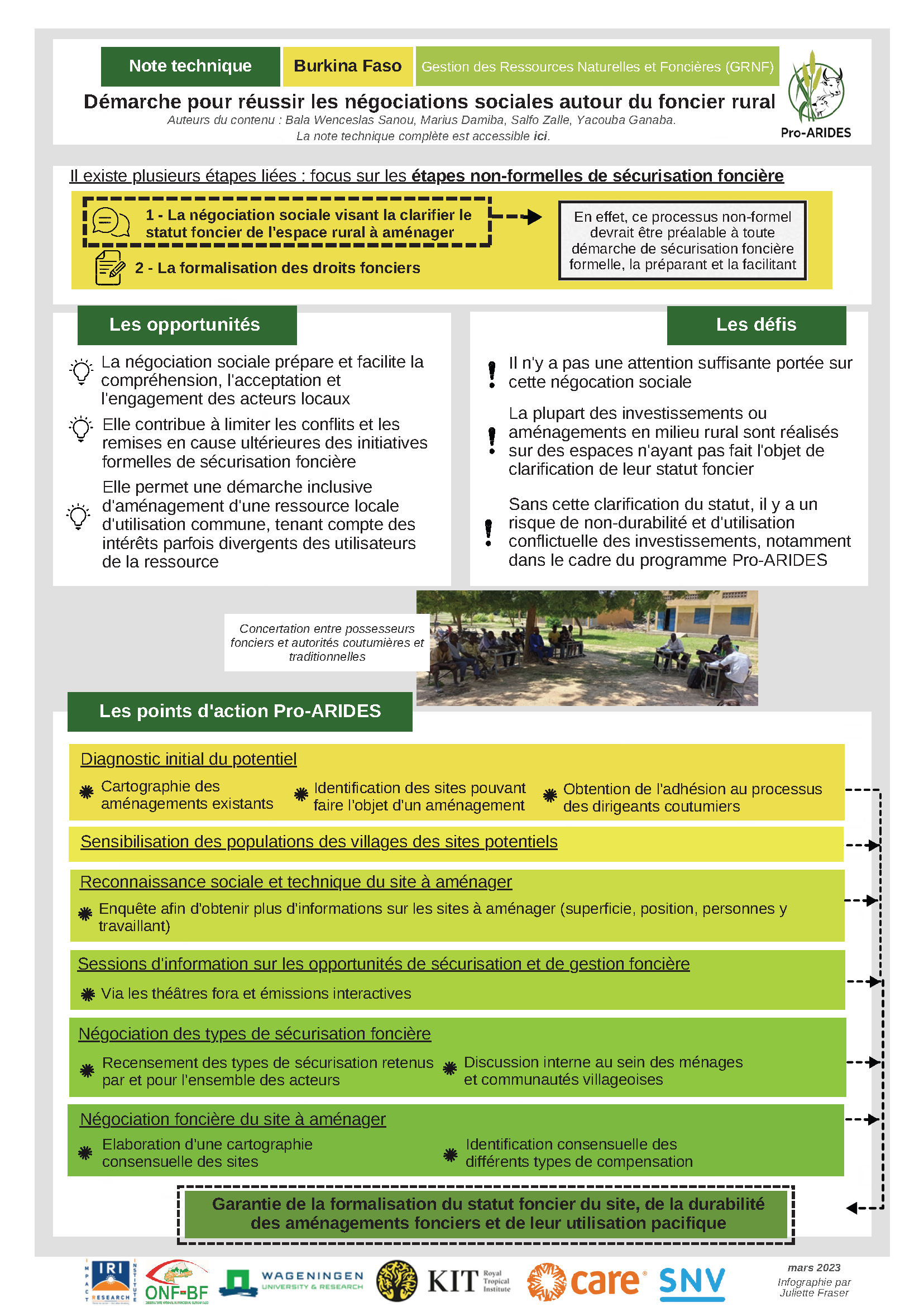 Démarche pour réussir les négociations sociales autour du foncier rural | Pro-ARIDES