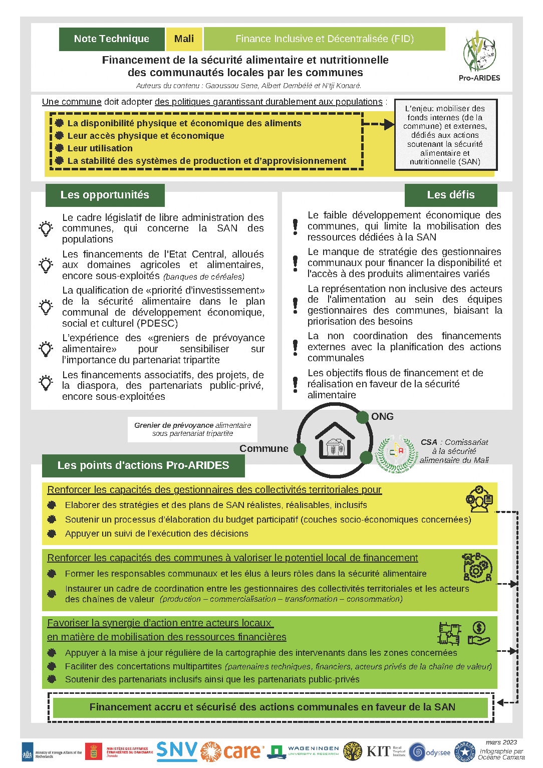 Financement de la sécurité alimentaire et nutritionnelle des communautés locales par les communes