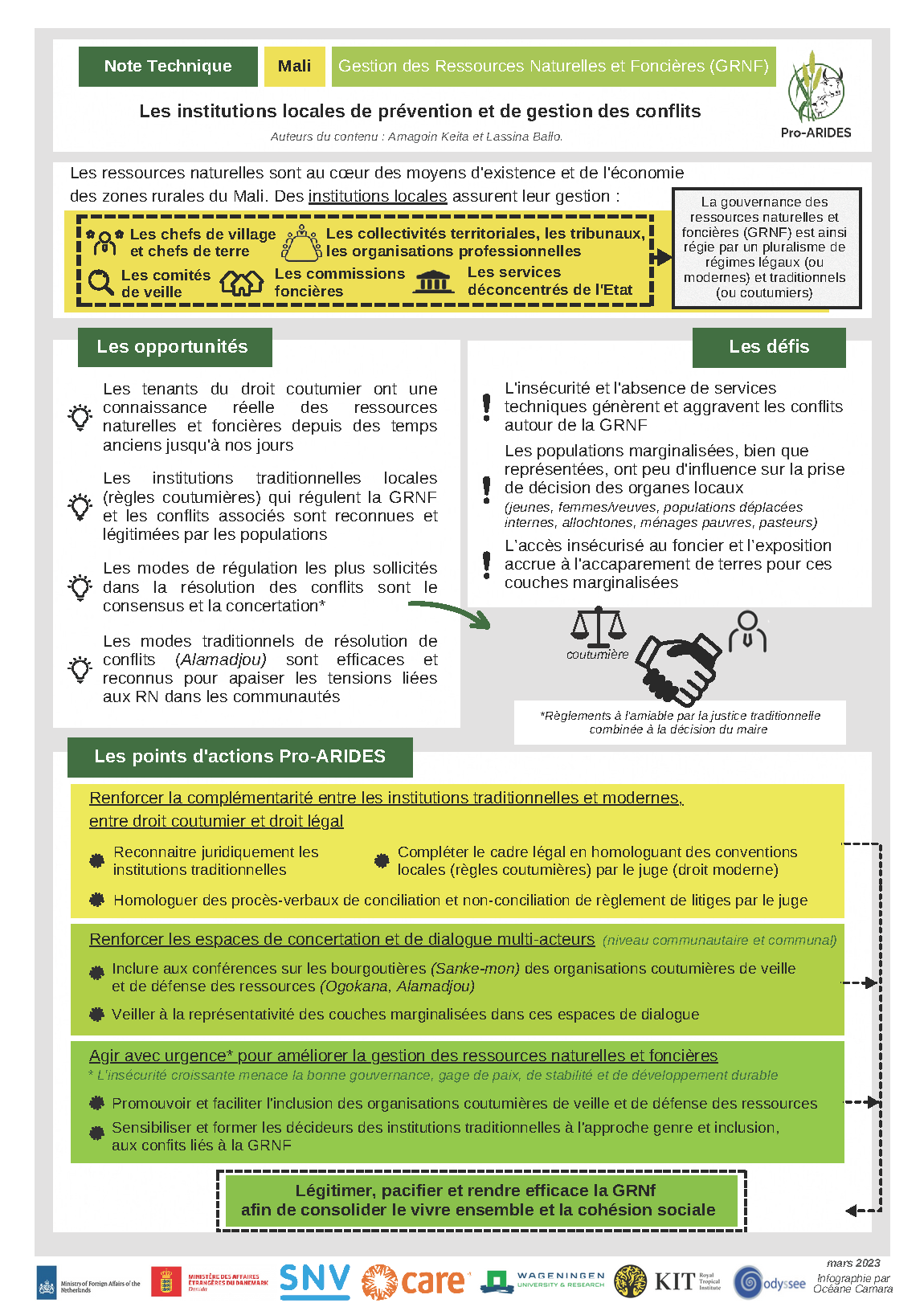 Les institutions locales de prévention et de gestion des conflits