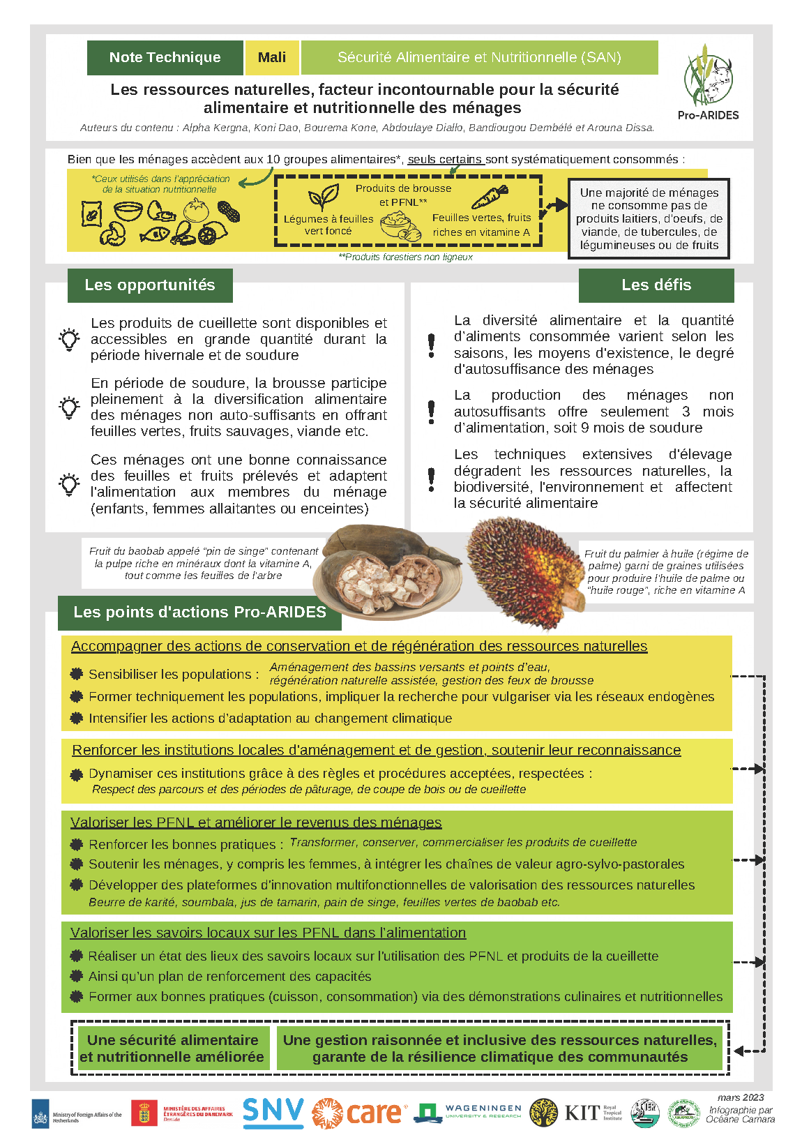 Les ressources naturelles, facteur incontournable pour la sécurité alimentaire et nutritionnelle des ménages | Pro-ARIDES