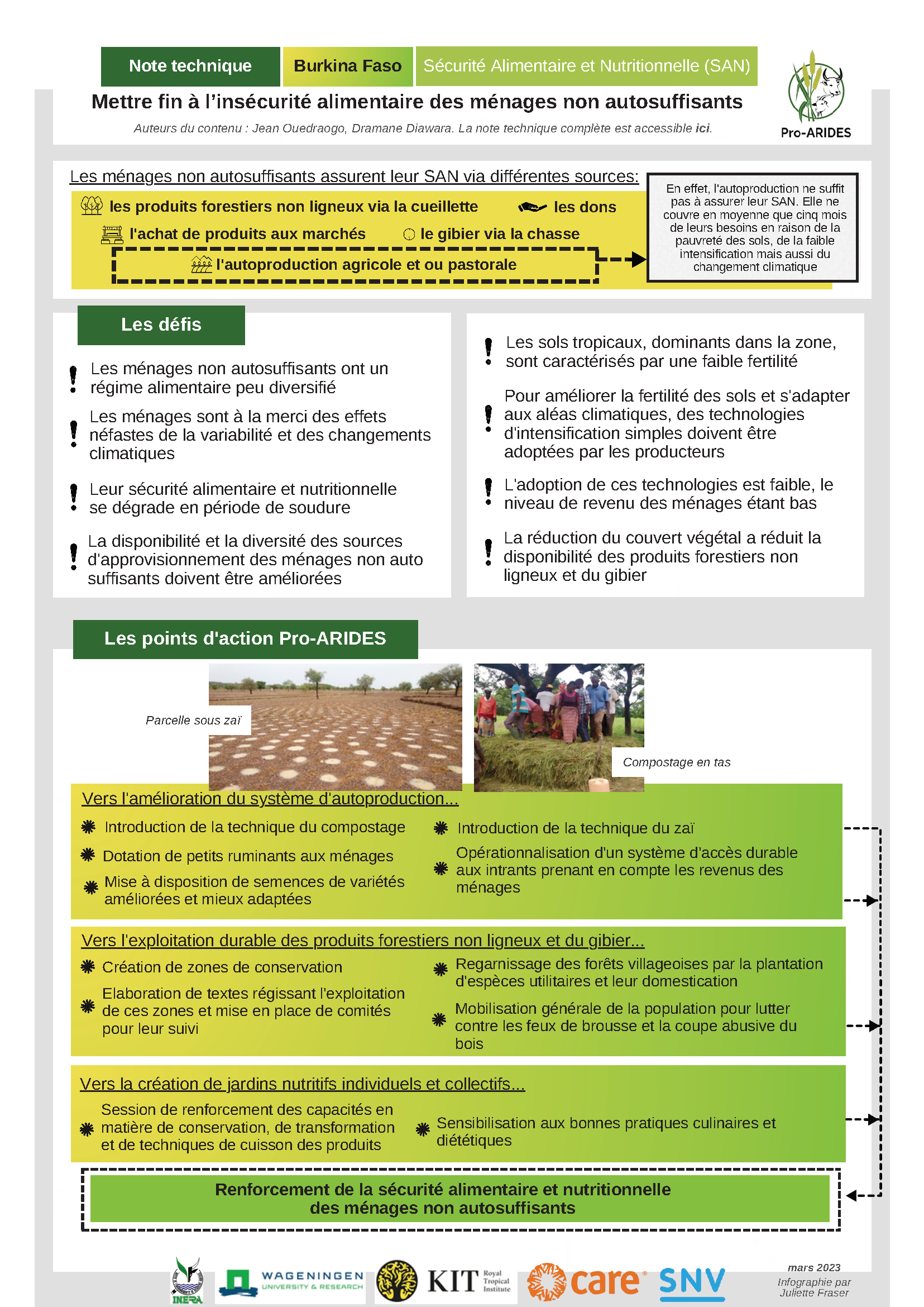 Mettre fin à l’insécurité alimentaire des ménages non autosuffisants | Pro-ARIDES